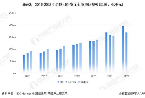 思科斥資280億美元現(xiàn)金收購(gòu)網(wǎng)絡(luò)安全軟件公司Splunk，強(qiáng)化信息安全軟件布局